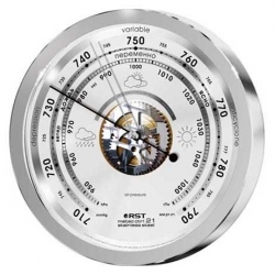 День метеоролога